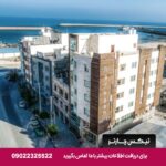 هتل ریحان قشم